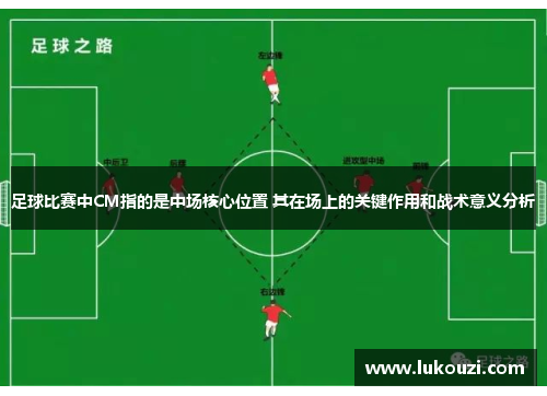足球比赛中CM指的是中场核心位置 其在场上的关键作用和战术意义分析