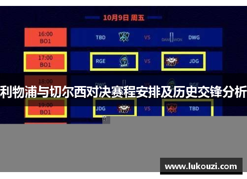 利物浦与切尔西对决赛程安排及历史交锋分析