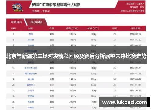 北京与新疆第三场对决精彩回顾及赛后分析展望未来比赛走势
