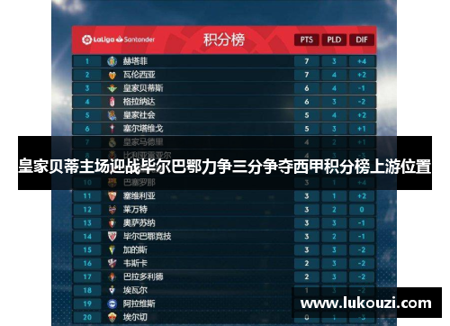 皇家贝蒂主场迎战毕尔巴鄂力争三分争夺西甲积分榜上游位置