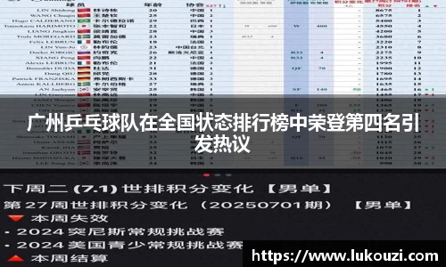 广州乒乓球队在全国状态排行榜中荣登第四名引发热议